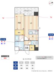 パグーロ城西の間取り画像