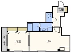 ユゥ＆ミィ平尾駅前の間取り画像