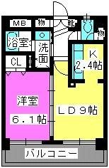 サン・トルース駅南の間取り画像