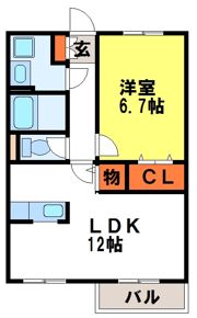 リースランド向佐野の間取り画像