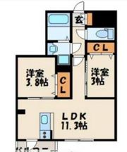 BLUE CROSS西公園の間取り画像