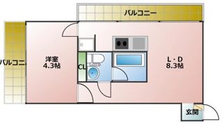 西新テングッドシティ SAVOYの間取り画像