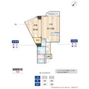 フラップワン高宮の間取り画像