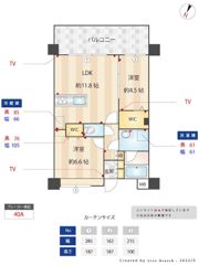 ラフィーネ鳥飼の間取り画像