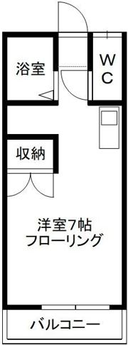 SUNS‘8の間取り画像
