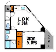 PIER PARK渡辺通（ピアパーク渡辺通）の間取り画像