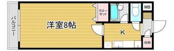 サンヴィレッジIIIの間取り画像