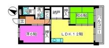 コープセンタービレッジの間取り画像