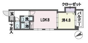 グラヴィス平尾の間取り画像