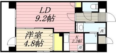 グロースメゾン博多山王の間取り画像