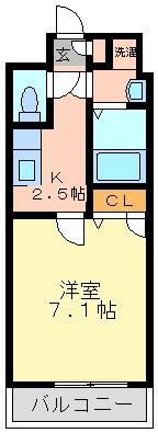 サヴォイスタジオスイーツの間取り画像