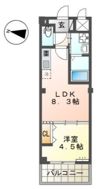 Gold Coastの間取り画像