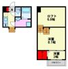 Next Premium Iの間取り画像