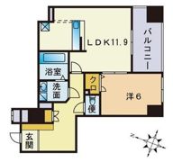 S-FORT警固タワーの間取り画像