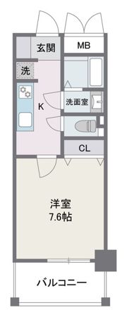 アビターレ薬院南の間取り画像