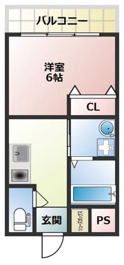 SunMark平尾駅前の間取り画像