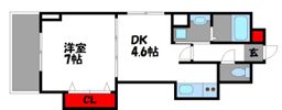 恵比須千早ビルの間取り画像