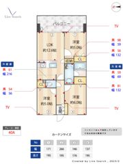 グランフォーレ大橋駅前レジデンスの間取り画像