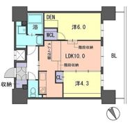 F・PARC GRANDMARK天神の間取り画像