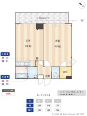 サンクス渡辺通の間取り画像