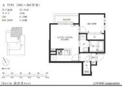 Cherim高宮IIwestの間取り画像