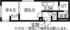グランツ琴似の間取り画像