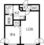 Bフラット創成川公園の間取り画像