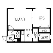 パークスクエア円山公園の間取り画像
