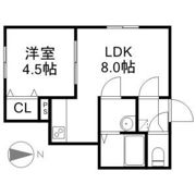 ロージェ・ブルーの間取り画像