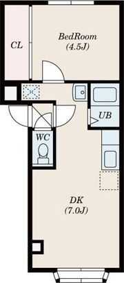 澄川2・4の間取り画像
