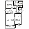 PASSIVE MANSION SOUTH5の間取り画像