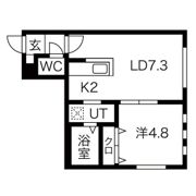 マルガレーテンの間取り画像