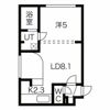 カレラ北大前の間取り画像