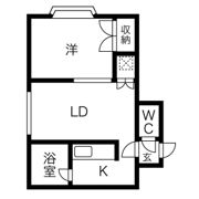 アビタシオン北円山の間取り画像