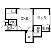 オール北大前の間取り画像