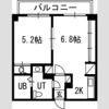 S-FORT北円山の間取り画像