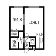 グランドヒルズの間取り画像