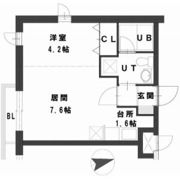 グランメールタカギの間取り画像
