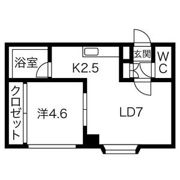 セトル豊平4・1の間取り画像