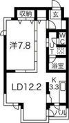 藤井ビル裏参道の間取り画像