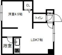 ARS Sun Corpo Bの間取り画像