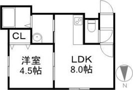 LACUSの間取り画像