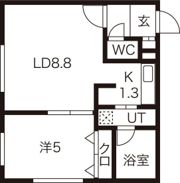 ポーザ福住の間取り画像