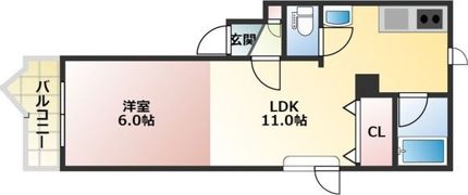 イーストガーデン211の間取り画像
