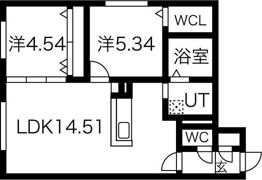 インダスカルの間取り画像