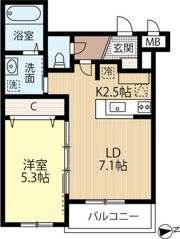 bills Nakanoshimaの間取り画像