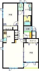 リバーフォレストIIの間取り画像