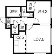 nordestaの間取り画像