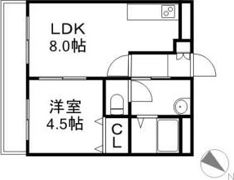 カルフール麻生の間取り画像