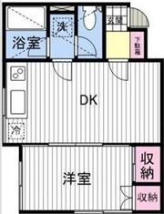 メゾン307の間取り画像